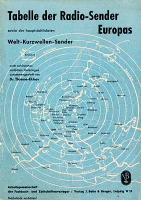 Tabelle der Radio-Sender Europas