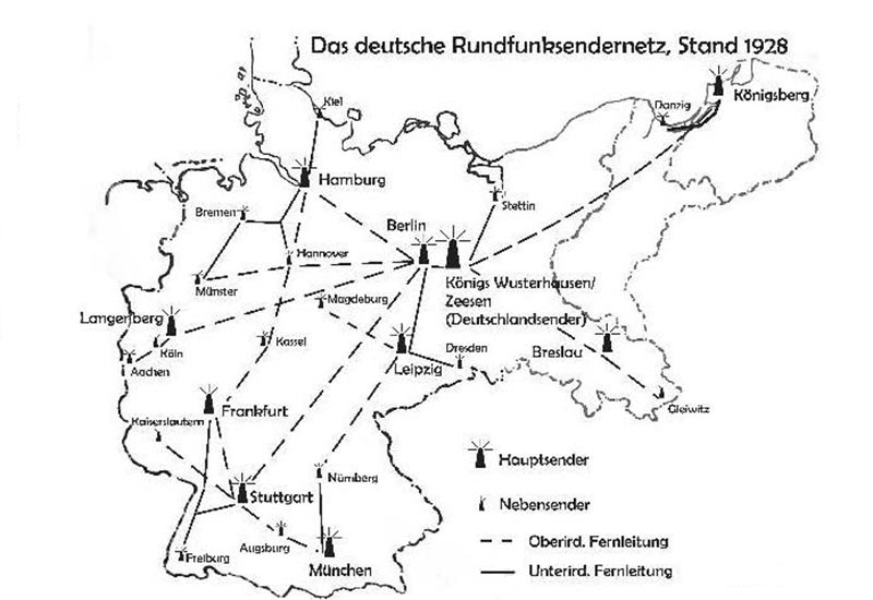 Sendernetz in Deutschland, 1928