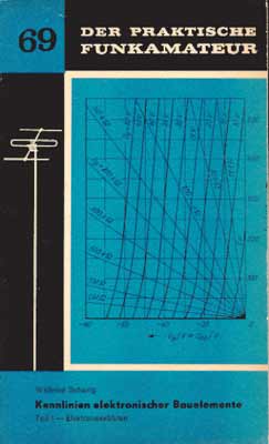 Der praktische Funkamateur 69 (Kennlinien elektronischer Bauelemente. Teil 1: Elektronenröhren) (1. Auflage)